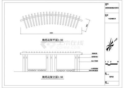 景觀廊架三視圖（景觀廊架三視圖涉及到景觀設(shè)計(jì)中的一個(gè)重要概念）