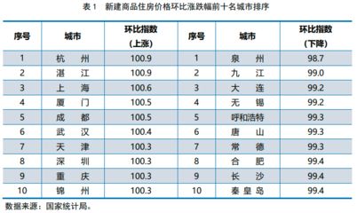 鋼結構電梯井安裝費（天津鋼結構電梯井安裝費用） 鋼結構蹦極設計 第5張