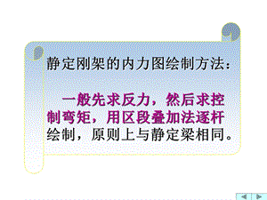 圖解法求鋼屋架內力怎么求（圖解法與解析法比較，鋼屋架設計荷載標準，如何提高圖解法精度） 鋼結構異形設計