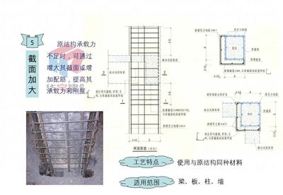 混凝土加固改造圖集 結構污水處理池施工 第4張