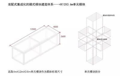 集裝箱式建筑設計圖紙（集裝箱式建筑設計圖紙可以在以下網站找到：集裝箱建筑設計圖紙） 結構砌體設計 第5張