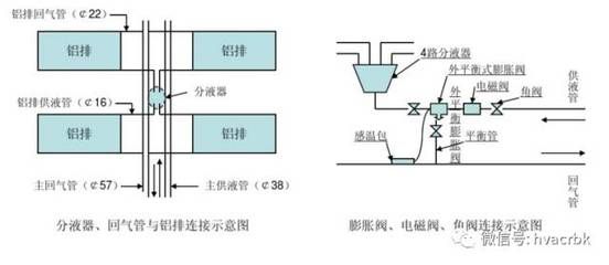 冷庫(kù)鋼排配比 鋼結(jié)構(gòu)鋼結(jié)構(gòu)停車場(chǎng)施工 第3張