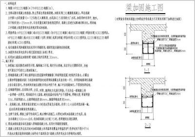 混凝土梁加固植筋間距要求標準 結構砌體設計 第3張