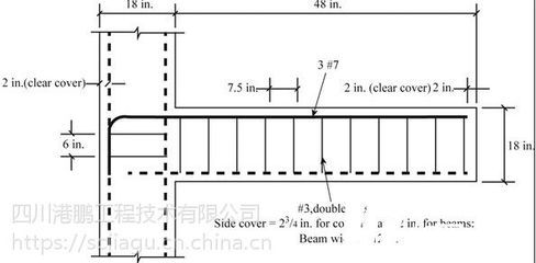 混凝土梁加固植筋間距要求標準 結構砌體設計 第2張