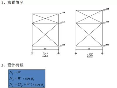 鋼架結構荷載計算公式表（鋼架結構荷載計算公式及注意事項） 結構工業(yè)鋼結構設計 第4張