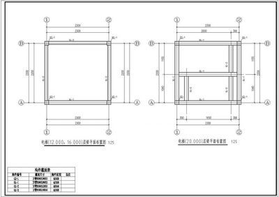 電梯井道鋼結構報價模版（電梯井道鋼結構施工周期） 鋼結構異形設計 第5張