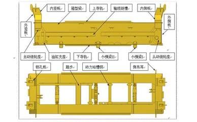 簡述集裝箱的一般構(gòu)造？