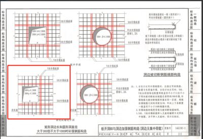 混凝土加固設計圖集大全圖片及價格