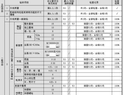 混凝土結構外觀檢測