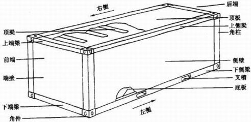 學校設計思路圖（學校設計思路圖是如何確保學生學習效率的？） 北京鋼結構設計問答