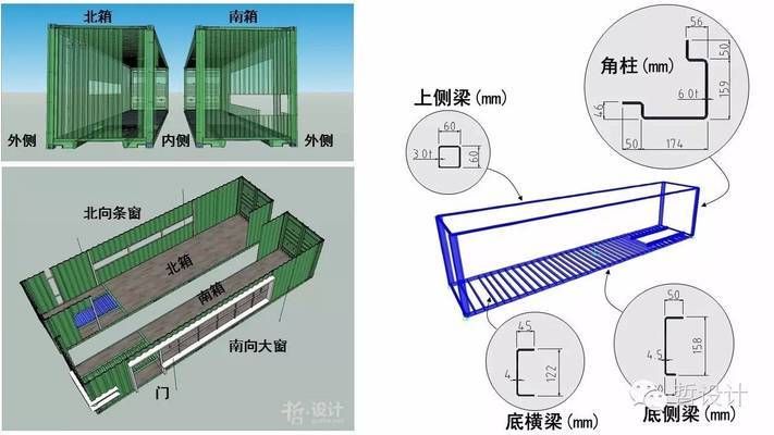 集裝箱建筑分析圖