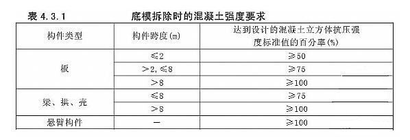 新疆居住小區（在新疆的居住小區里，有沒有特別受老年人喜愛的休閑活動或場所？） 北京鋼結構設計問答