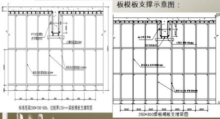 混凝土加固施工規(guī)范最新版本 結構橋梁鋼結構設計 第1張