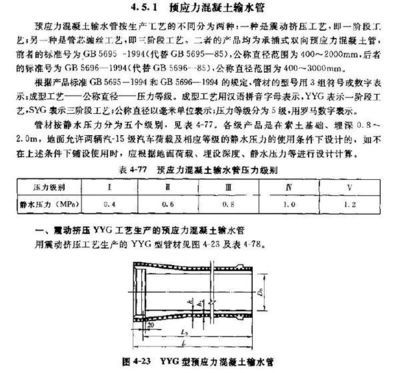 混凝土加固施工規(guī)范最新版本 結構橋梁鋼結構設計 第4張