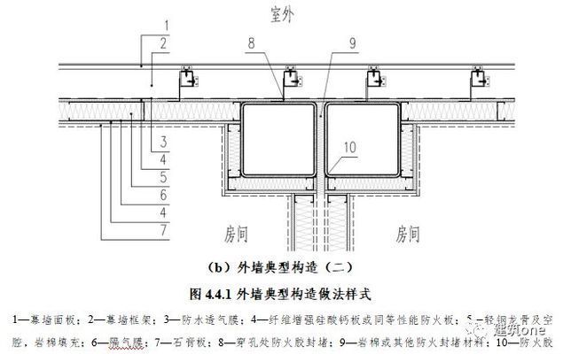 箱式鋼結構集成模塊建筑技術規程圖片 鋼結構玻璃棧道設計 第4張