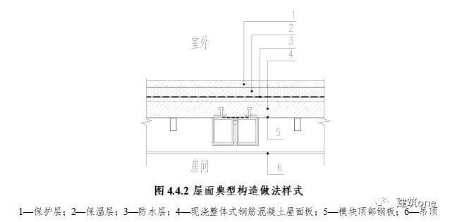 箱式鋼結構集成模塊建筑技術規程圖片 鋼結構玻璃棧道設計 第5張