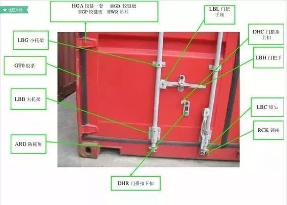 集裝箱部件名稱圖解說明 結(jié)構(gòu)電力行業(yè)施工 第4張