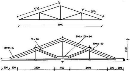 屋架標準圖集04g415-1 建筑消防設計 第3張