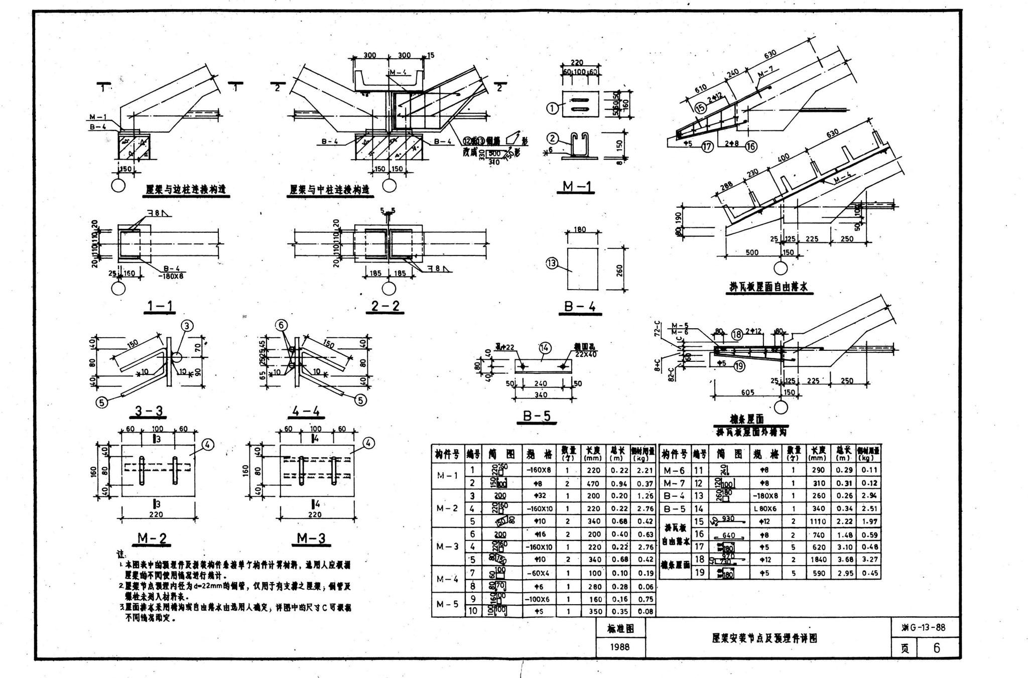 屋架標準圖集04g415-1 建筑消防設計 第4張