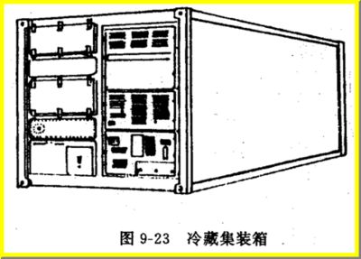 集裝箱的基本結構是什么（集裝箱基本結構設計） 結構污水處理池施工 第5張