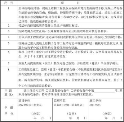 混凝土結構加固工程驗收規(guī)范要求 結構工業(yè)鋼結構施工 第4張