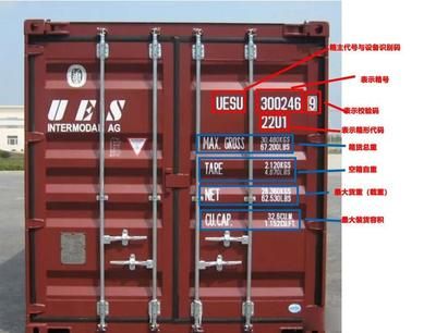 集裝箱的歸屬 結(jié)構(gòu)砌體設(shè)計(jì) 第3張
