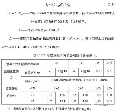 混凝土植筋技術規范要求（混凝土植筋技術的主要規范要求）