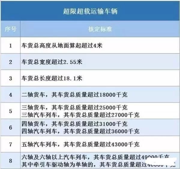 標準集裝箱多寬 建筑效果圖設計 第4張