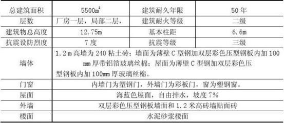 鋼結構倉庫工程施工組織設訪 鋼結構鋼結構停車場設計 第2張