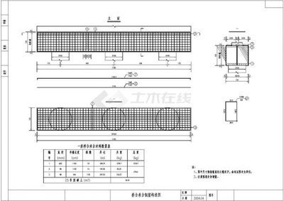 20米跨度鋼結構梁（20米跨度的鋼結構梁在設計、制作和應用方面都有許多值得注意的要點） 建筑施工圖施工 第5張