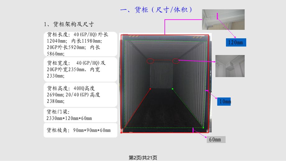 集裝貨柜箱尺寸（常見(jiàn)的集裝箱貨柜尺寸信息） 裝飾工裝設(shè)計(jì) 第5張