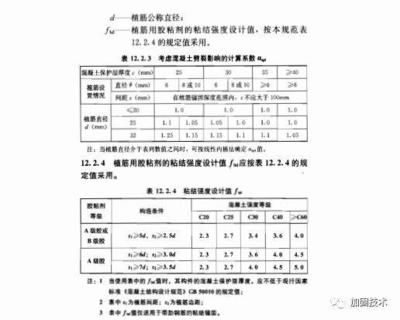 混凝土植筋深度如何計算（抗震樓板植筋深度標準）