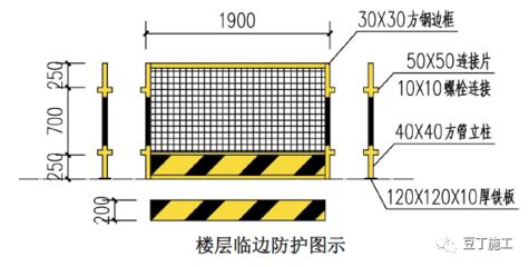 電梯井內方鋼立柱規格