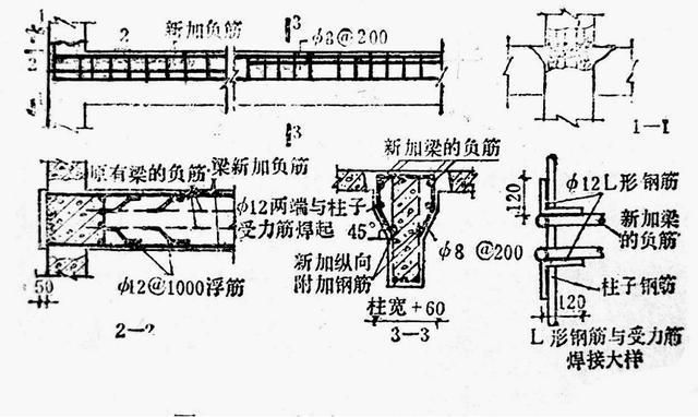 混凝土加固技術的原理有哪些 北京加固設計 第2張