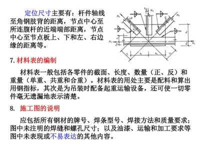 鋼屋架課設總結（關于鋼屋架課程設計（課設）總結的內容：鋼屋架課程設計） 結構電力行業施工 第2張