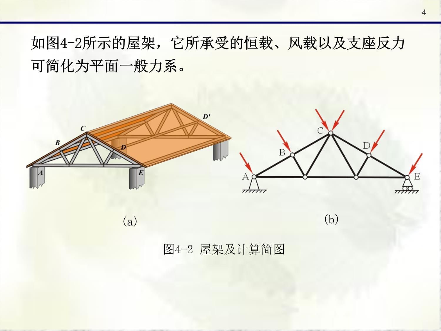 屋架的受力圖（三角形屋架的設計要點） 全國鋼結構廠 第5張