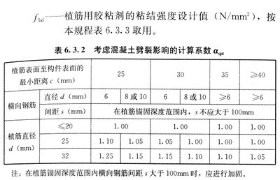 混凝土植筋深度的要求是在哪本規(guī)范上（混凝土植筋深度的要求規(guī)范）