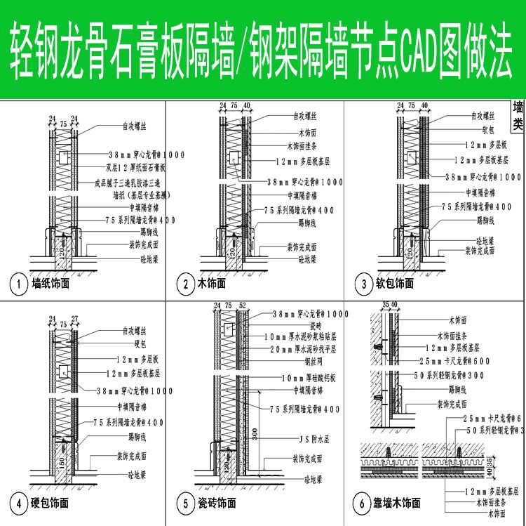 鋼架隔墻多少錢一平方（輕鋼龍骨隔墻價格對比輕鋼龍骨隔墻價格對比）