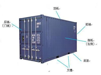 集裝箱各部件名稱合集（集裝箱各部件名稱的詳細匯總） 鋼結構蹦極施工 第3張