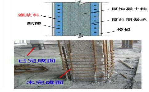 混凝土結(jié)構(gòu)的幾種加固方法 結(jié)構(gòu)工業(yè)鋼結(jié)構(gòu)施工 第5張