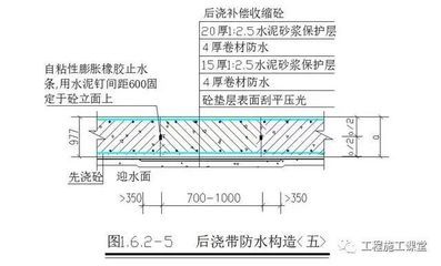 混凝土梁加固詳圖（混凝土梁加固詳圖是指導加固工程具體圖紙的具體圖紙）