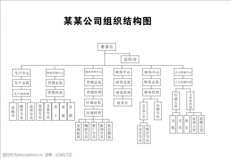 電梯框架圖 鋼結構鋼結構螺旋樓梯施工 第1張