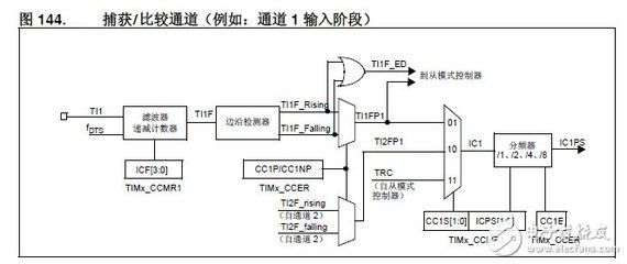 電梯框架圖 鋼結構鋼結構螺旋樓梯施工 第4張