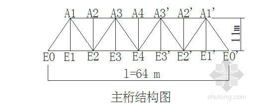 鋼結構屋架桿件內力系數計算 鋼結構跳臺施工