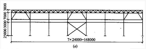 某屋架跨度18m,其腹桿