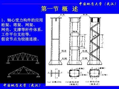 27m跨度鋼結構課程設計（27m跨度鋼結構課程設計網址：renrendoc） 鋼結構蹦極設計 第1張