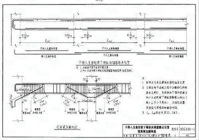 混凝土結構加固圖集表示方法有哪些 建筑方案施工 第4張