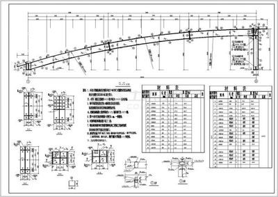 18米跨度梁圖片（18米跨度梁的設計要點） 結構機械鋼結構施工 第4張