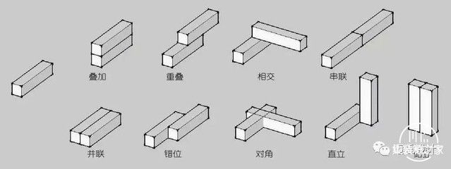 模塊化鋼結(jié)構(gòu)房屋構(gòu)造 北京加固設(shè)計 第3張