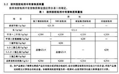 混凝土結構常用的加固方法有哪些（混凝土結構加固后的維護要點） 北京加固設計 第2張